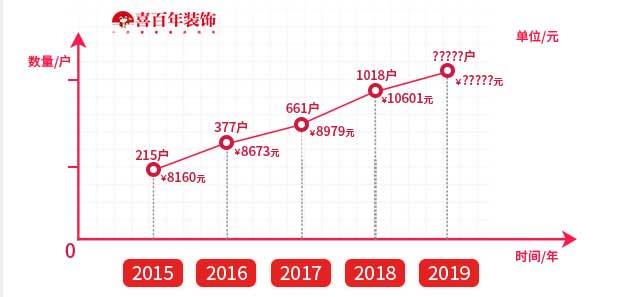 &#20048;&#31454;&#23448;&#32593;&#45;&#20048;&#31454;&#40;&#20013;&#22269;&#41;&#19968;&#31449;&#24335;&#20307;&#32946;&#26381;&#21153;